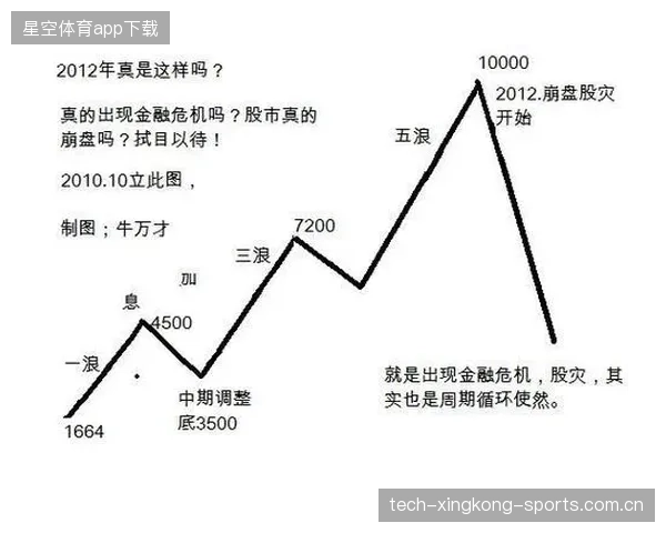 豪门面临的局部崩盘风险被严重低估